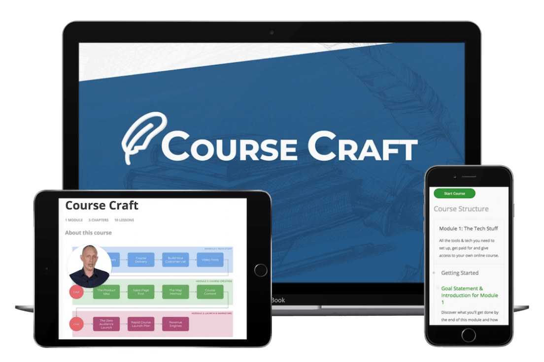 Shane Melaugh – Course Craft