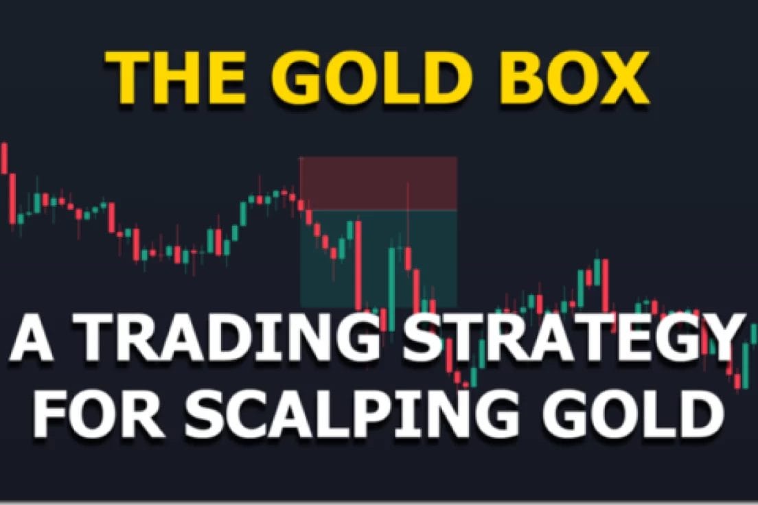 The Trading Guide – The Gold Box Strategy