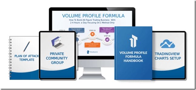 Radacc – Volume Profile Formula And Other Courses
